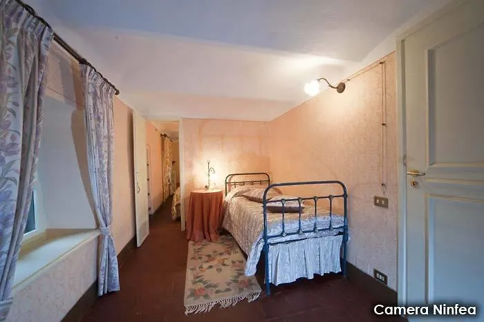 Tenuta La Violina Asti